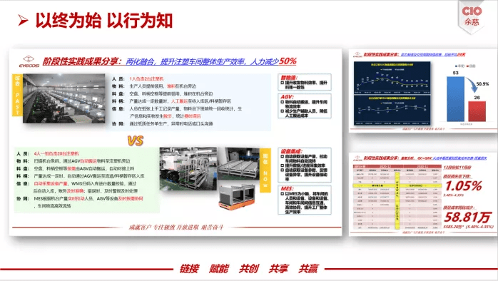 制造企业如何借势数字化转型，迈向“智能制造”？