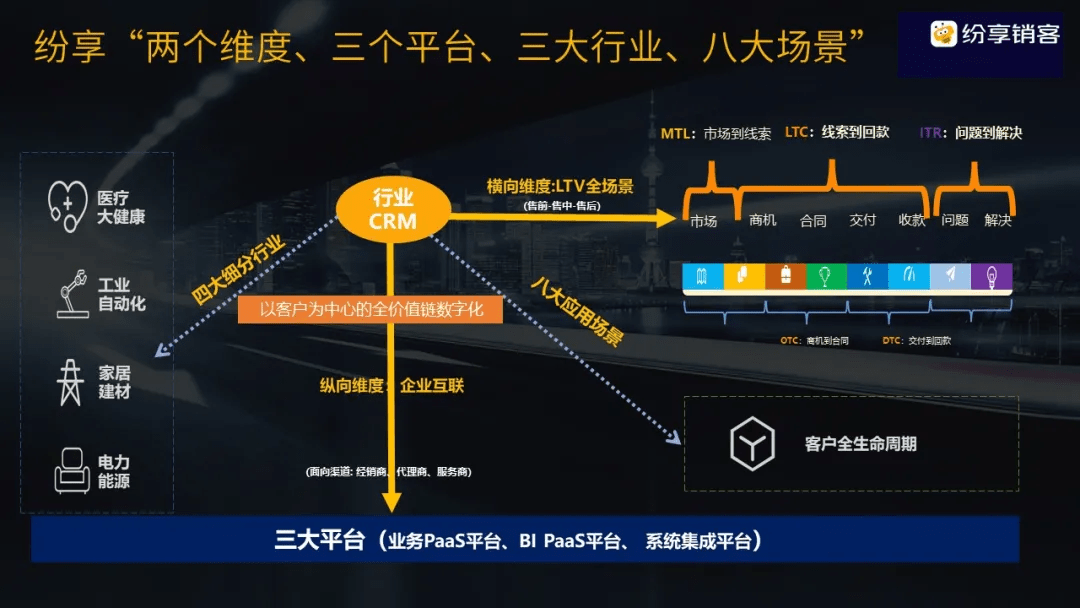 中国工业报2021智造基石-02