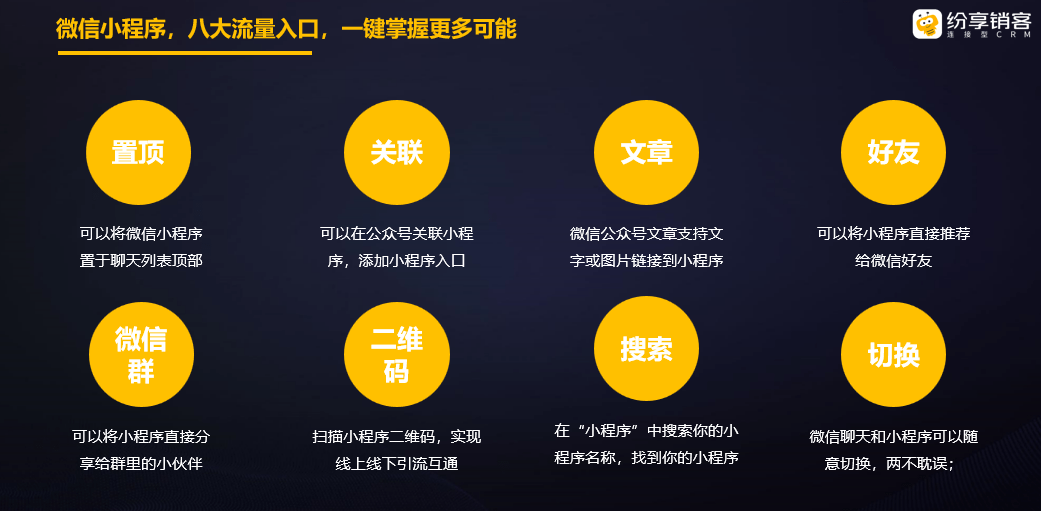 微信小程序、八大流量入口