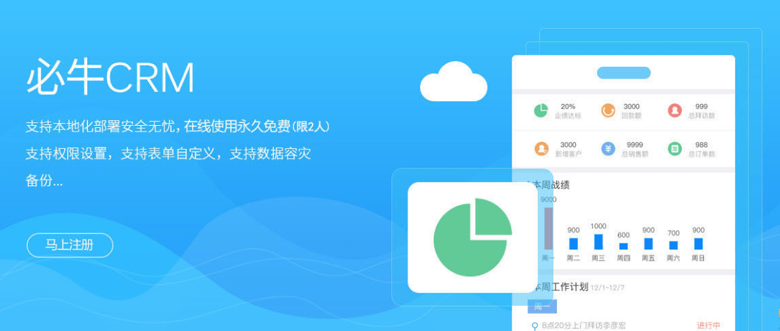 2023年国内外十大免费CRM软件推荐
