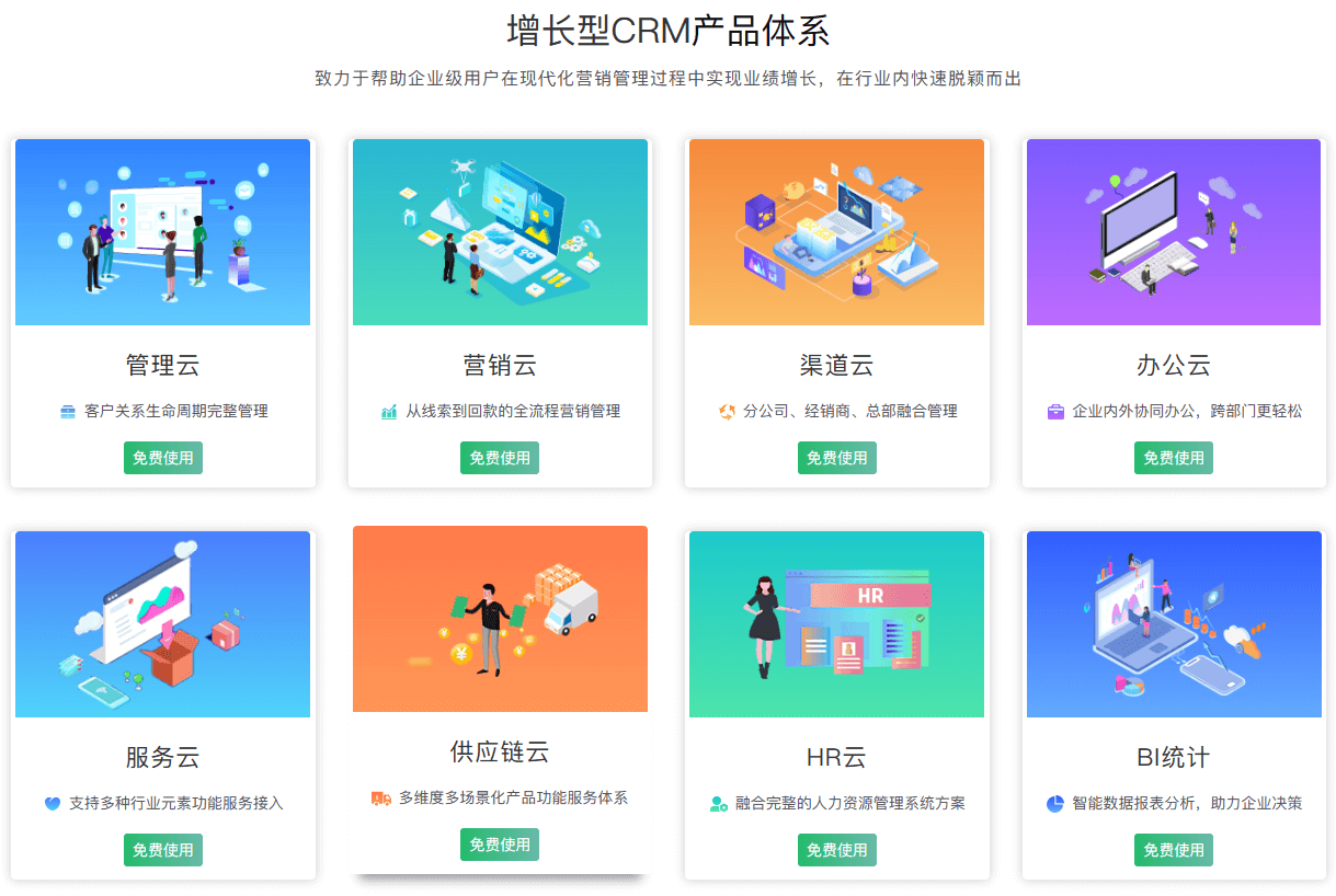 2023年国内外十大免费CRM软件推荐