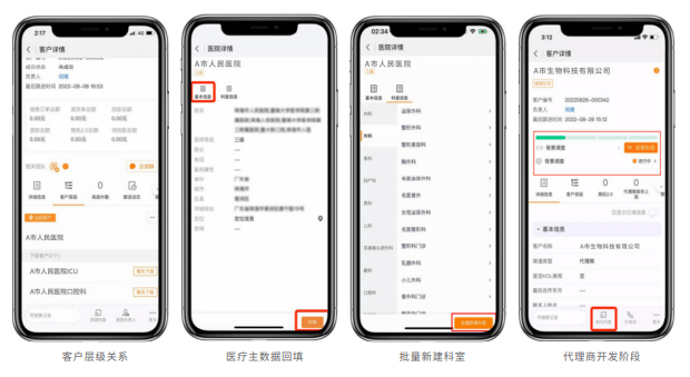 终端深根渠道商管控