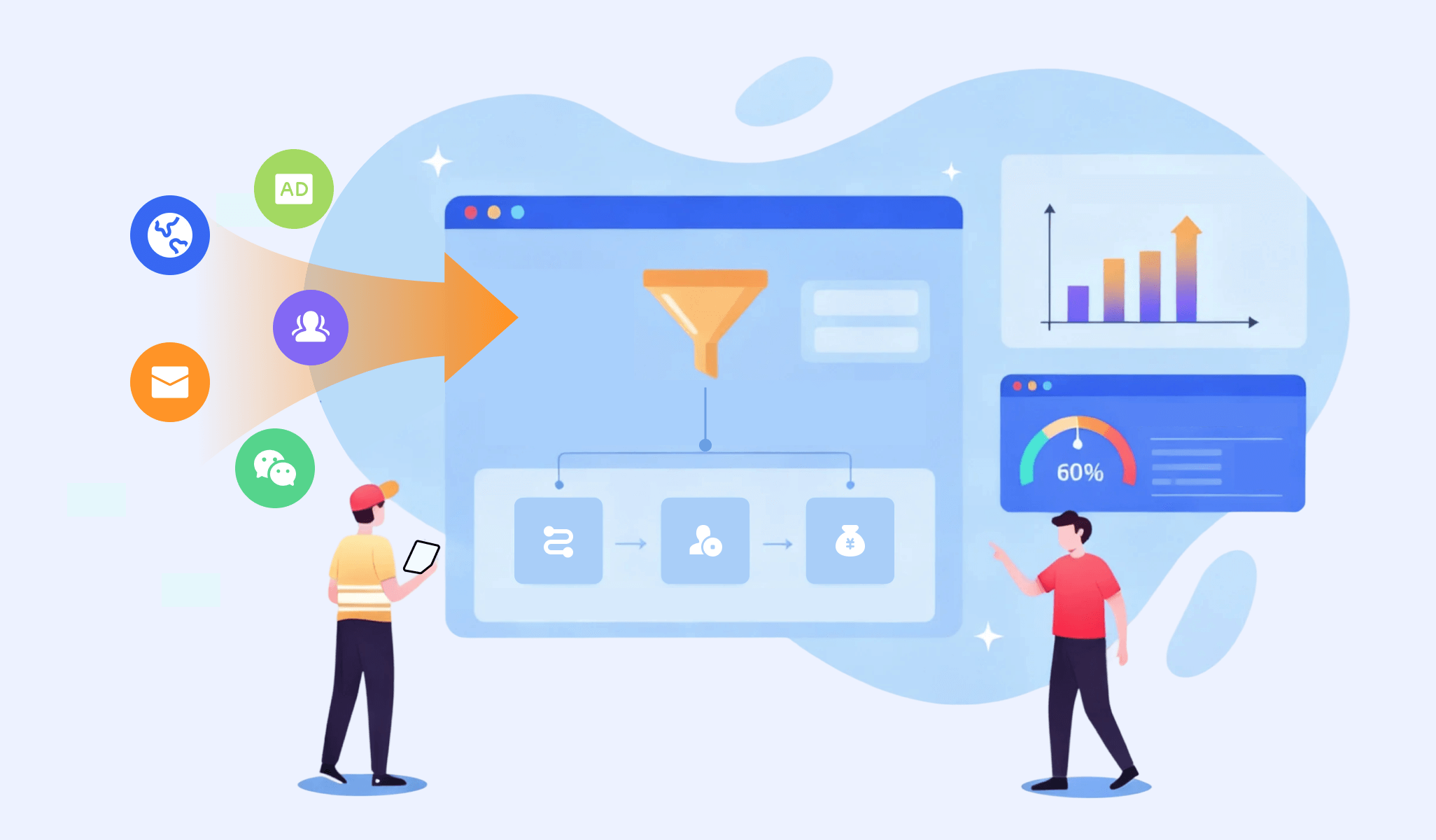 全渠道获客解决方案的横幅概念图