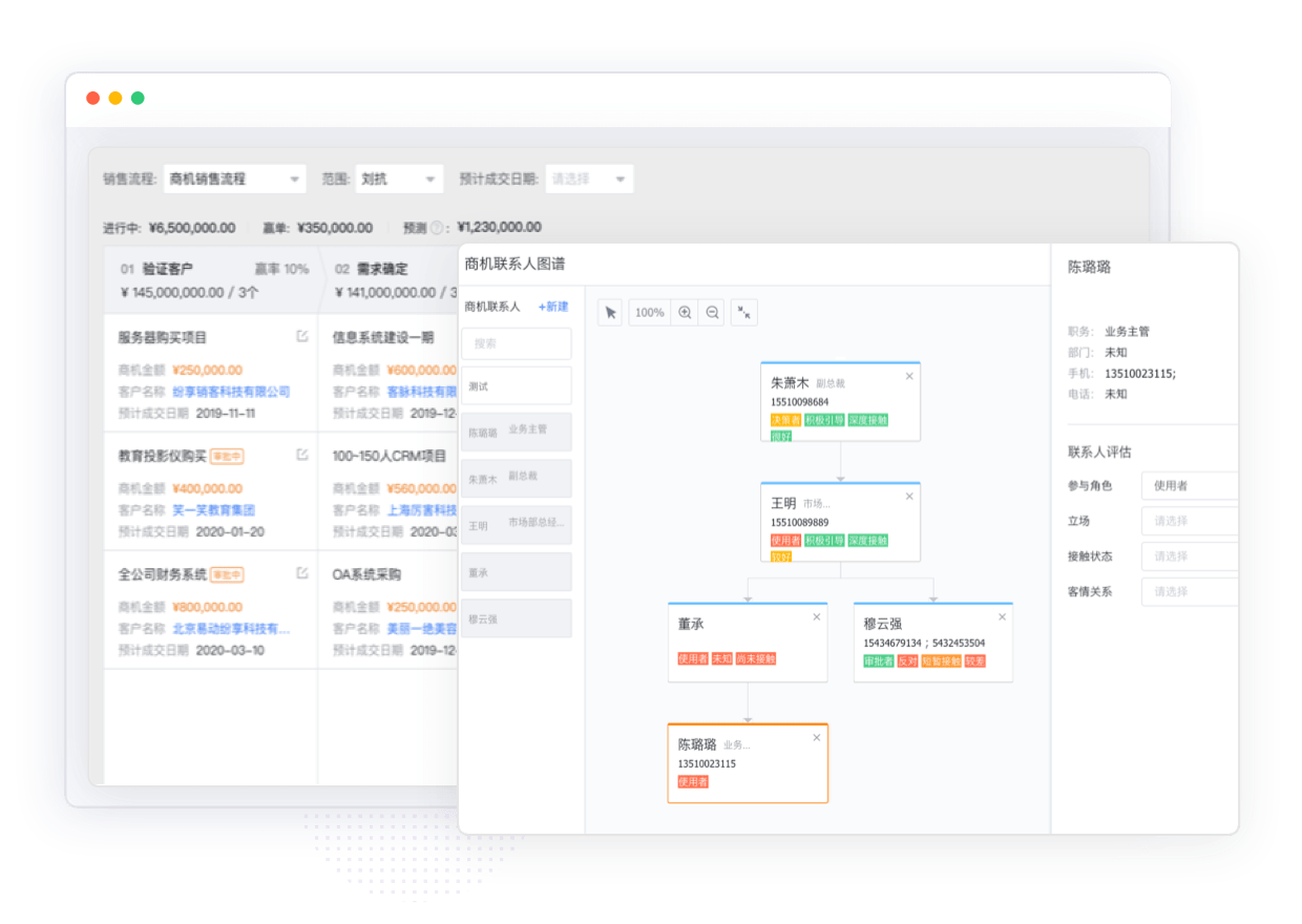 CRM系统商机销售流程管理界面截图