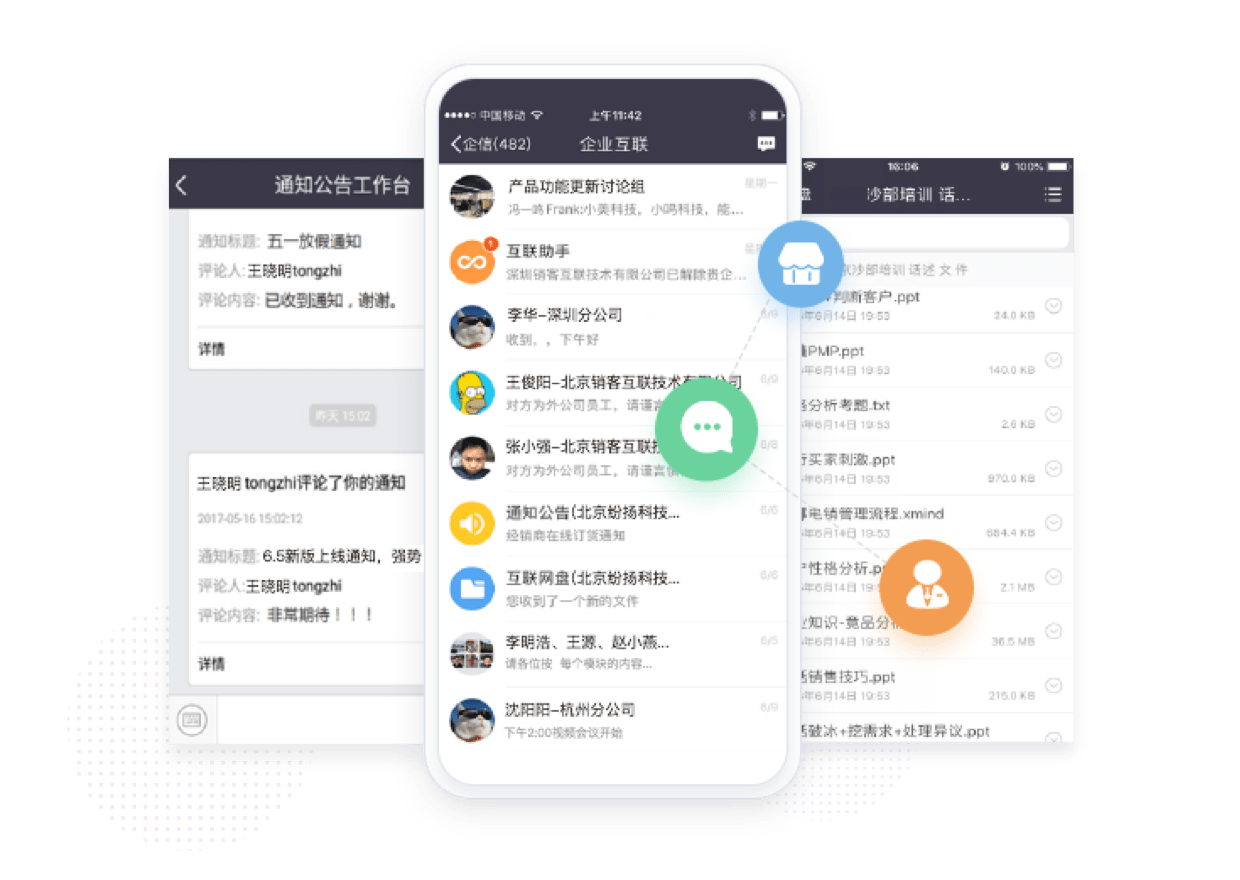 跨企业业务协同功能示意图