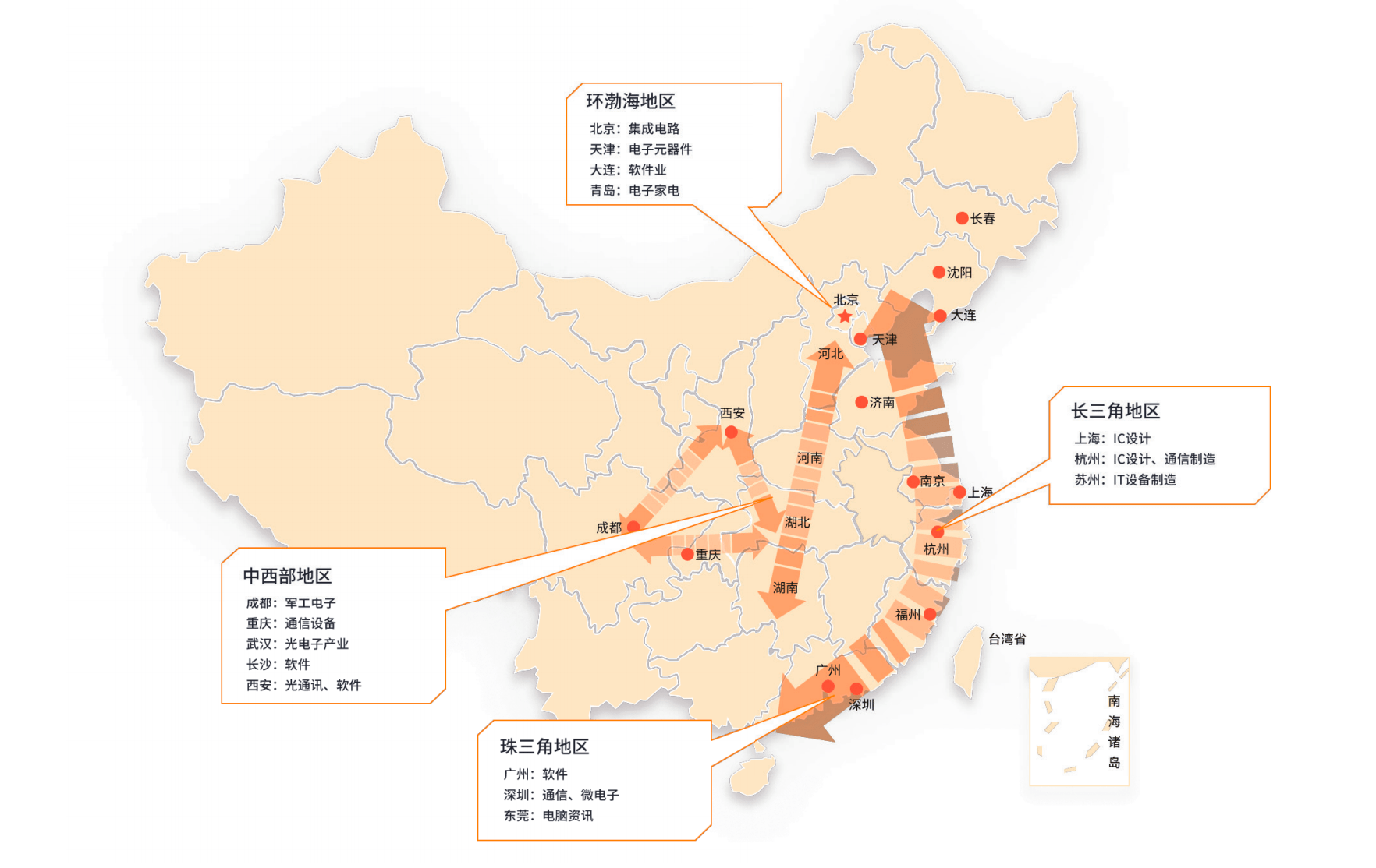 电子制造企业CRM选型指南：5款热门客户管理系统对比分析（2026）