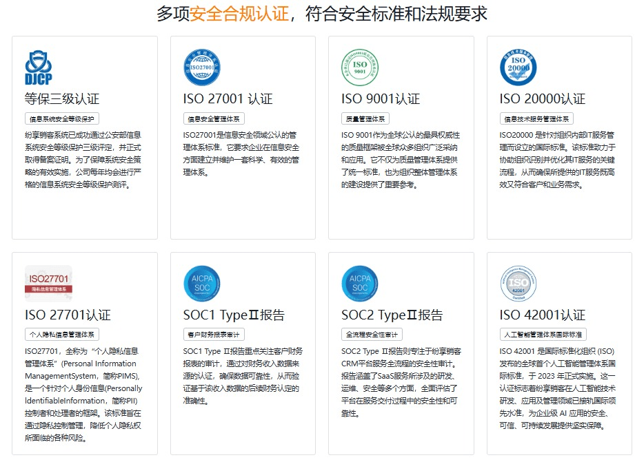 CRM系统选型必读:为何免费版CRM难以满足企业增长需求?