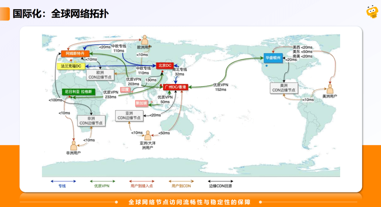 营销自动化工具哪个好用 | 营销自动化MA是什么意思 - 纷享销客CRM