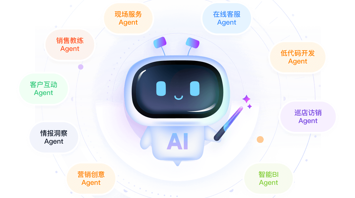 AI智能CRM系统主流品牌推荐,2026年有哪些值得选择?详细盘点告诉你 !