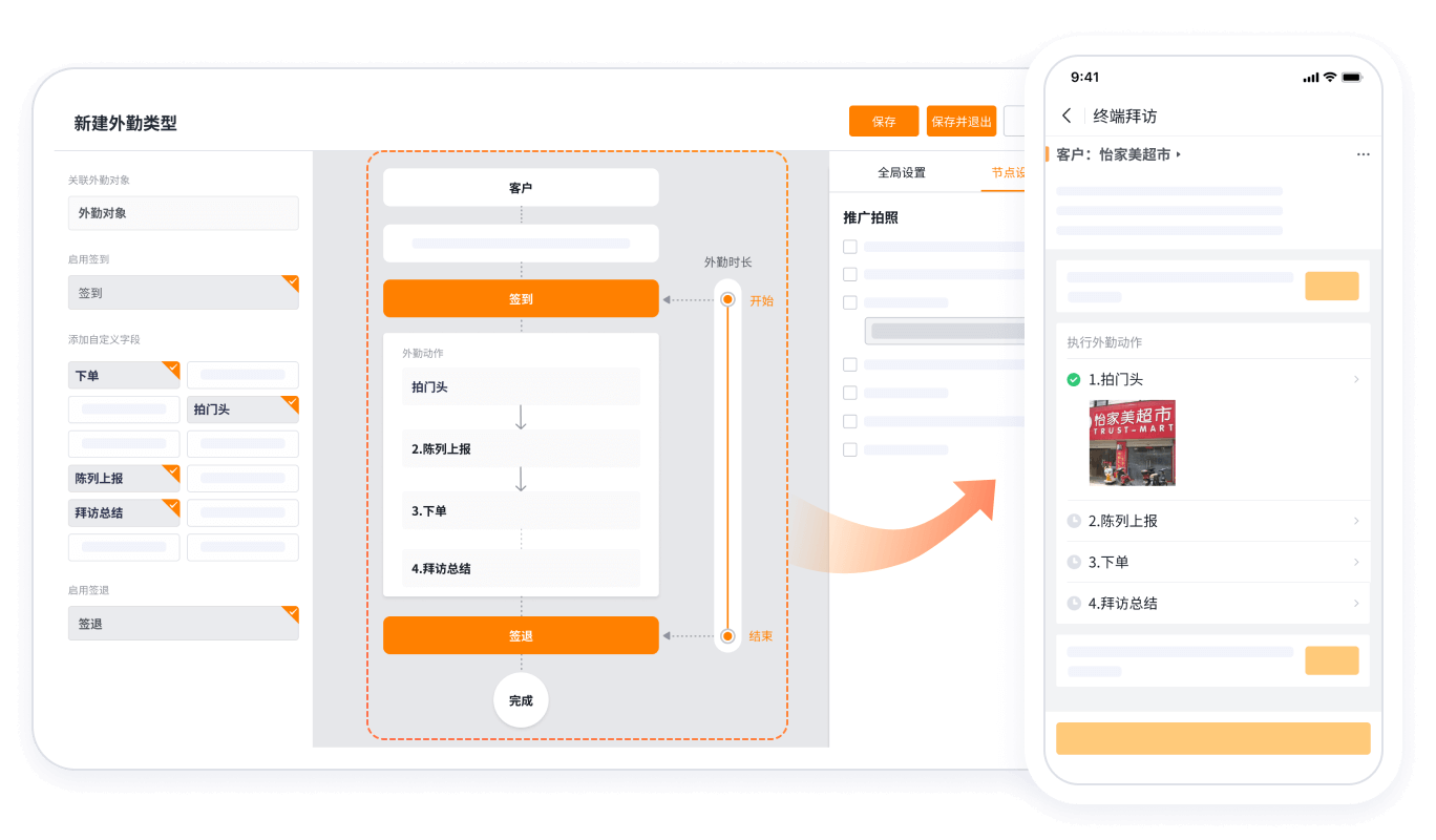 SFA系统自定义拜访步骤界面截图
