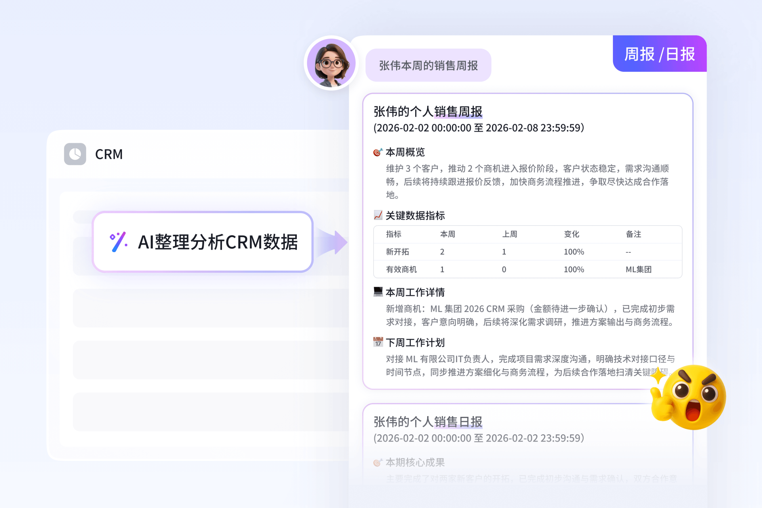 AI自动生成销售报告功能界面截图