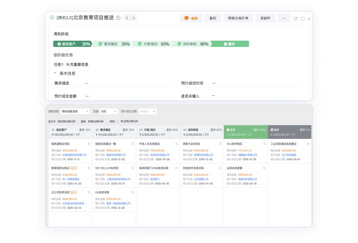 销售商机与业务流程管理界面截图