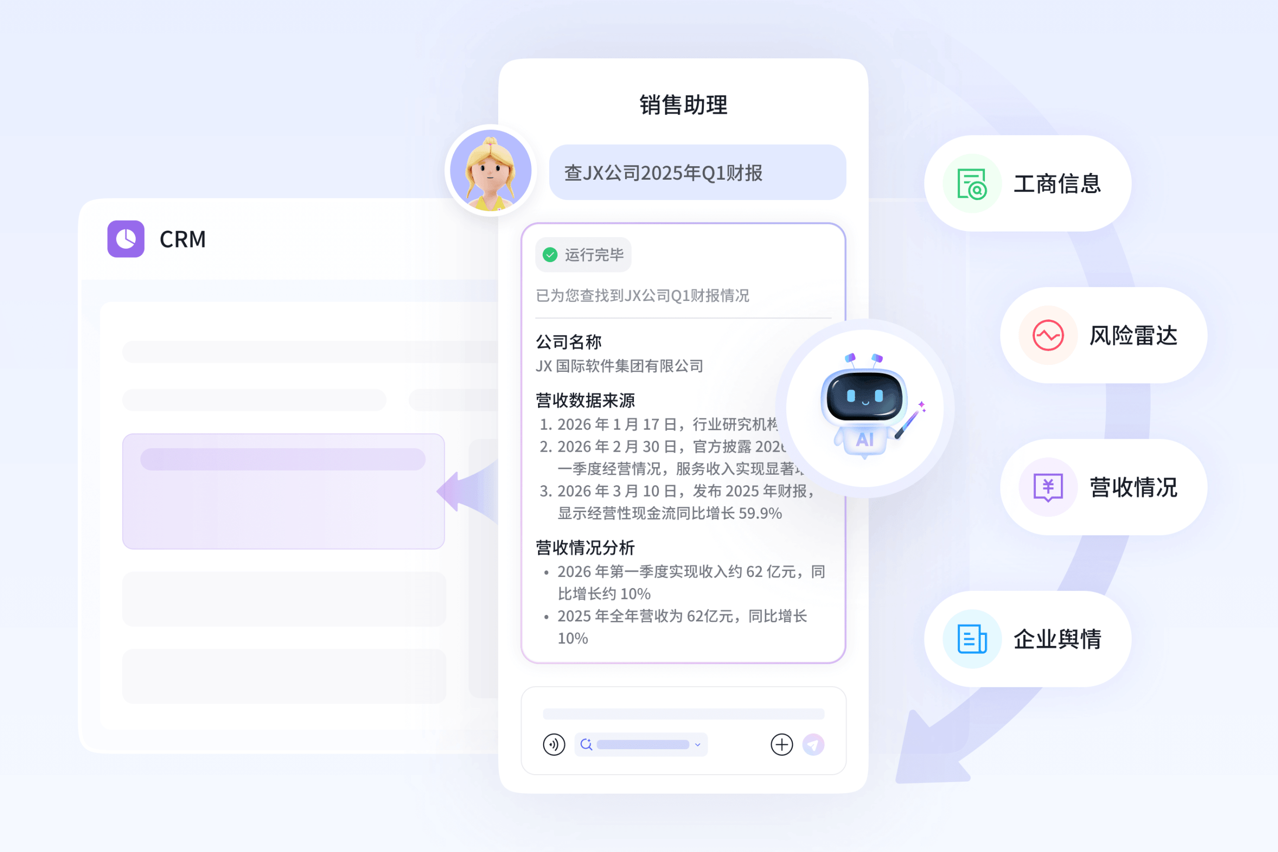 AI整合客户情报系统界面截图