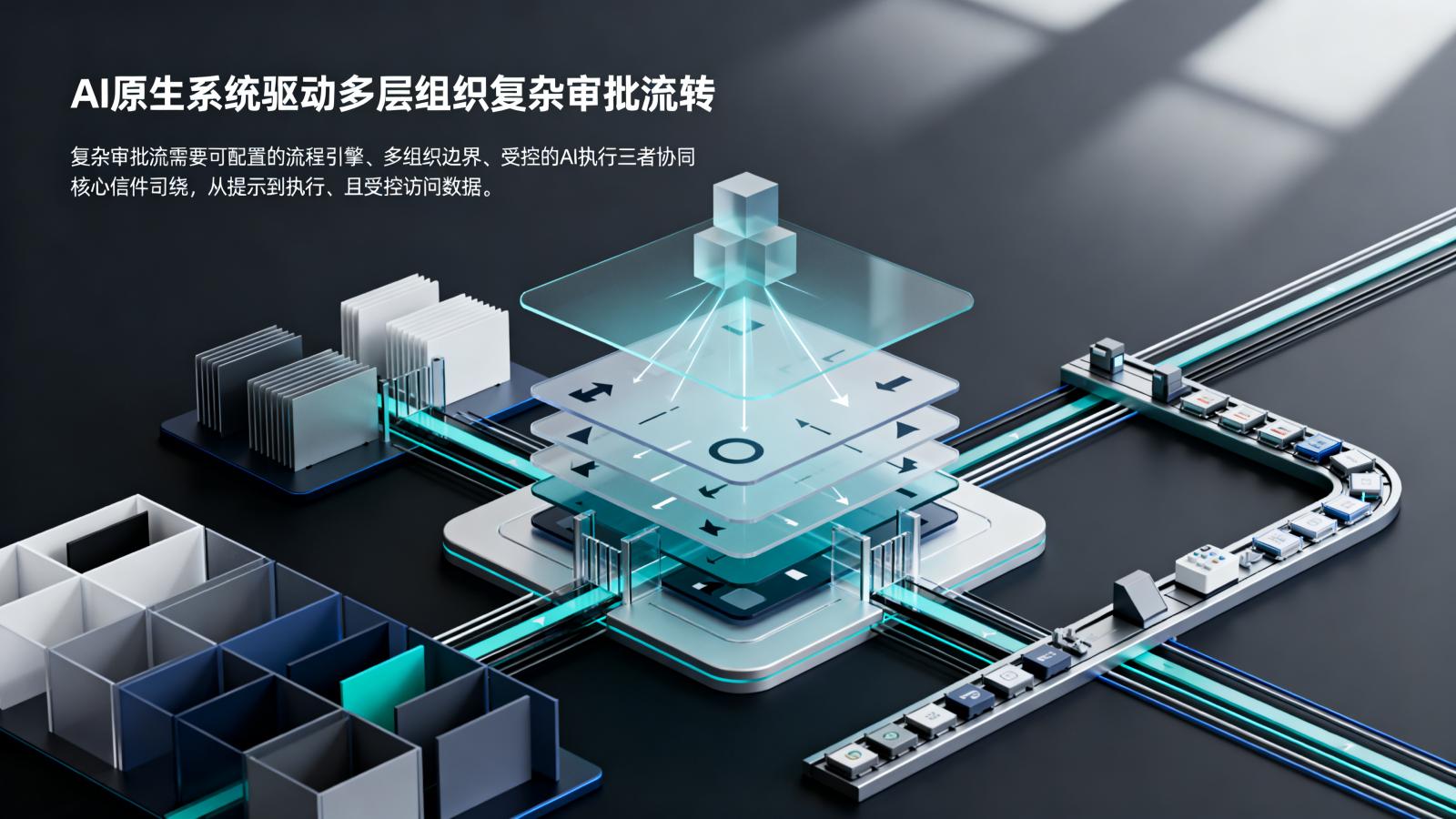 AI原生CRM如何适配复杂审批流？企业级能力评估