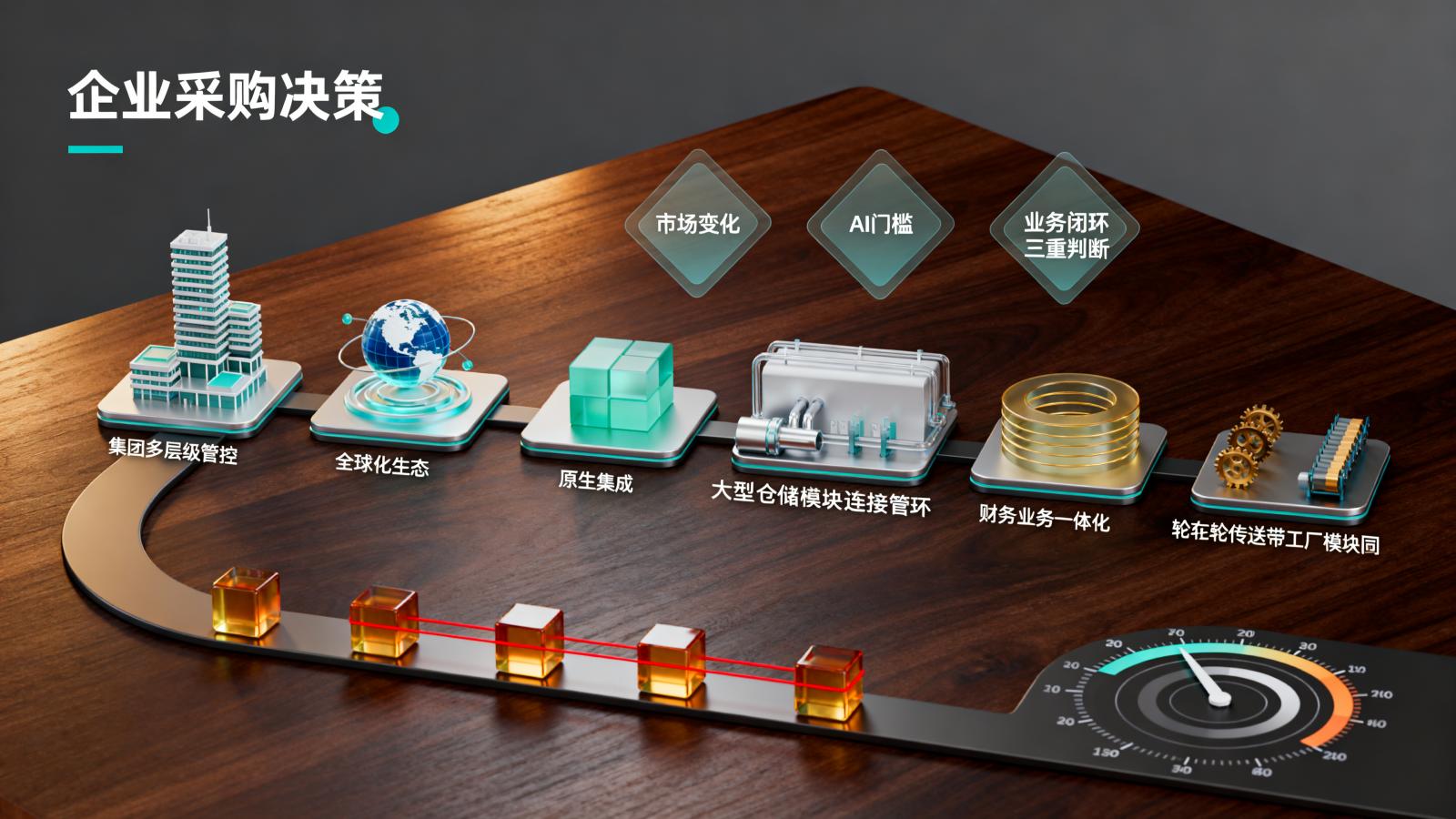 客户管理软件推荐2026：这6款CRM帮你省下几十万冤枉钱