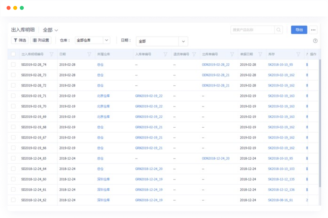 CRM与进销存一体化