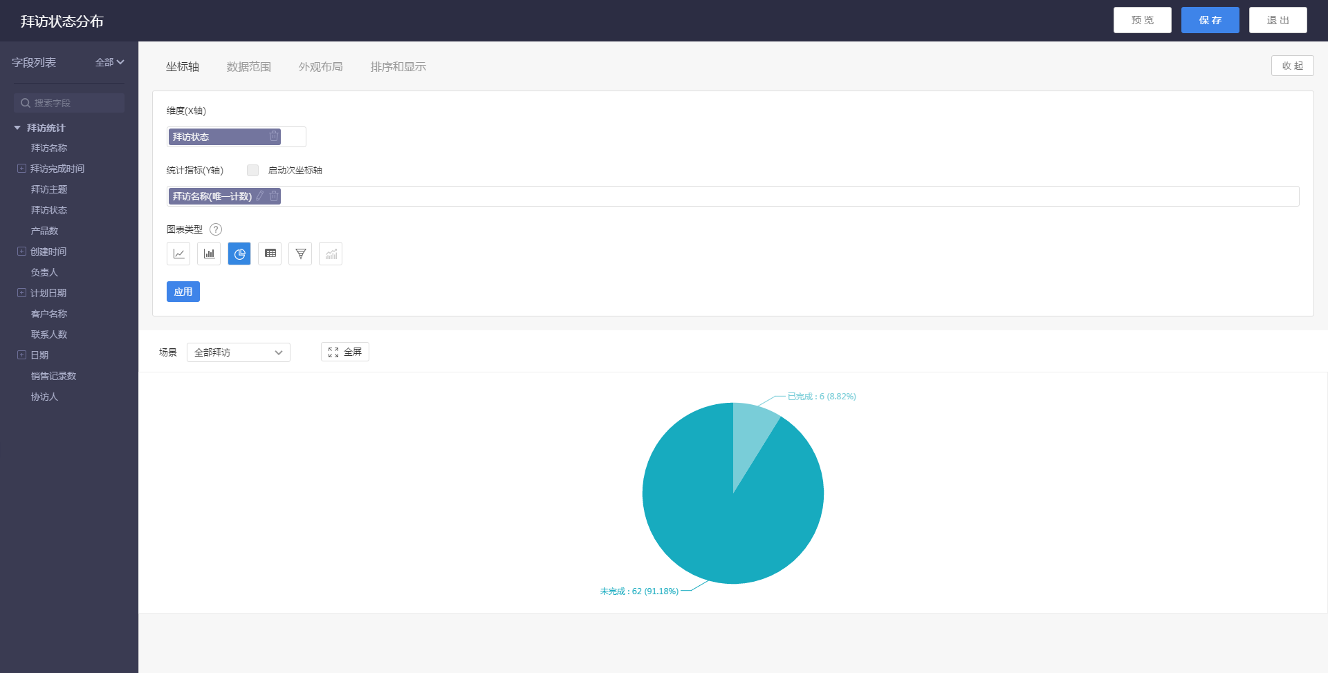 5.1 拜访状态分布.png-100.8kB