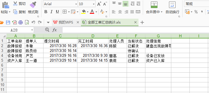 企业服务号-数据分析