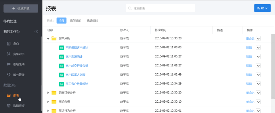 ./images/01列表视图.png!\[image_1ashhpqua143io7d1og0v8n13jt80.png-86.5kB\]\[57\]