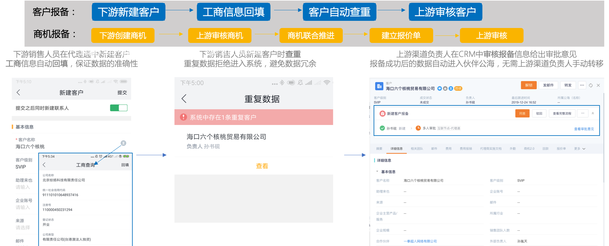 商机报备